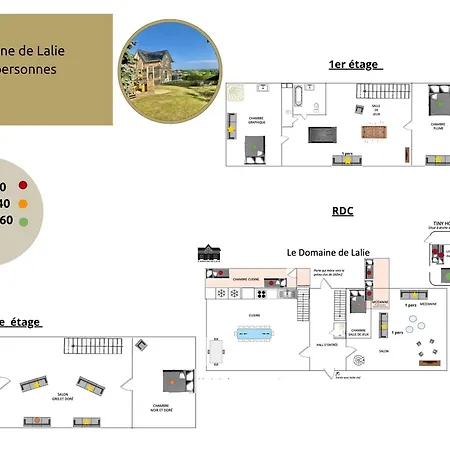 Domaine De Lalie 20pers Piscine Tennis, 8min Saint-Planchers